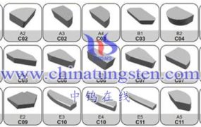 What Are Characteristics of Tungsten Steel in Cutting Processing?