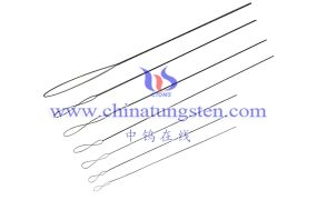 How to Produce Nanoscale Tungsten Needles?