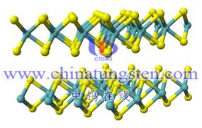 General Molybdenum Disulfide Powder