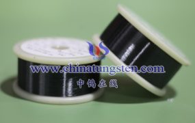 What Is the Export Tariff for Tungsten Wire for Textiles Weaving Gloves?