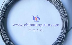 What Are the Quality Requirements of Customers for Tungsten Wire for Textiles Weaving Gloves?