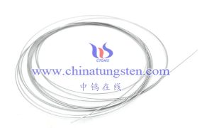 What Is the Development Potential of Tungsten Wire for Textiles Weaving Gloves in the Field of Smart Textiles?