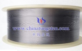 Does the Production of Tungsten Wire for Textiles Weaving Gloves Comply with ISO Standards?