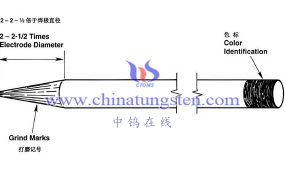 What Is Tungsten Carbide Probe Needle?
