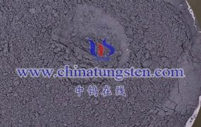 What is Nano-Cesium Tungsten Powder?