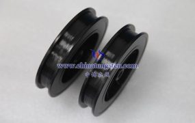 몰리브덴 와이어 EDM에 대한 완벽한 가이드