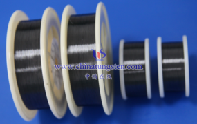 How is the Thermal Conductivity of Black Tungsten Wire?