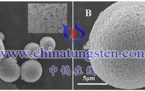 What Is Relationship Between Micron And Nanometer of Tungsten Products?