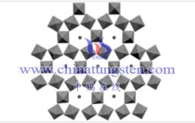 What is Ammonium Tungsten Bronze?