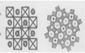 What Is Structure of Tungsten Bronze Material?