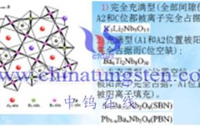 How Many Types of Tungsten Bronze Compounds are There?