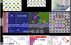 What Is Non-Filled Tungsten Bronze Structure And High Curie Point Piezoelectric Material?