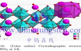 How About Superconducting Properties of Tungsten Bronze Material?