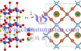What Is Crystal System of Tungsten Bronze Structure?