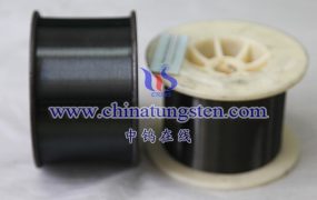 Is Tungsten Wire Suitable for Use in Protective Equipment for the Nuclear Industry?