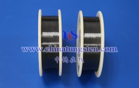 Can Tungsten Wire Be Used for Protective Robots?