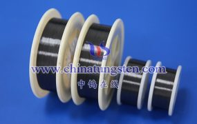 What Are the Applications of Tungsten Wire in Nuclear Submarines?