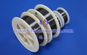 Can Tungsten Wire Be Used in High-Strength Fabrics?