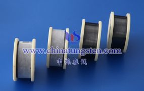 How Is the Market Price of Cut-Resistant Tungsten Wire Priced?