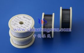 Is the Demand for Tungsten Wire Affected by the New Energy Industry?