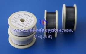 Where Is the Export Market for Cut-Resistant Tungsten Wire?