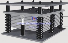 What Is A High-Density Tungsten Alloy Dynamic Balancing Weight?