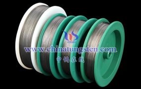What Is the Historical Development of Tungsten Wire?