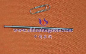 What Is the Price of Molybdenum Electrode for Glass Melting?