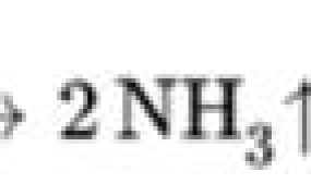 What Are Chemical Properties of Ammonium Tetraselenide Tungstate?