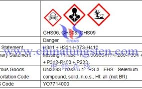 What Are The Toxicity And Ecology of Tungsten Diselenide?