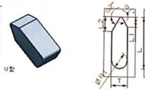 What are Carbide Inverted Trapezoidal Teeth?