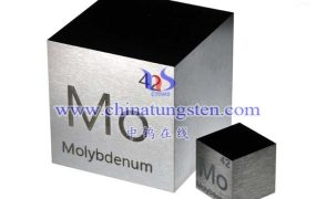What Is the Thermal Conductivity of Molybdenum?