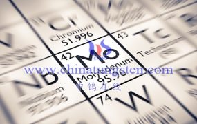 What Is the Effect of Alloying Steel with Molybdenum?