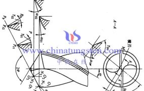 What Factors Do Cutting Angle And Geometric Dimensions of Carbide Twist Drills Have On Cutting?
