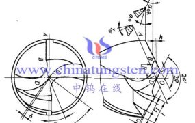 What Are Carbide Standard Group Drills?