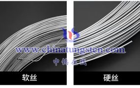 What Is a Tungsten Needle for Endovascular Interventional Surgery?