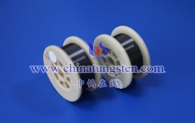 What Is the Density of Tungsten Wire?