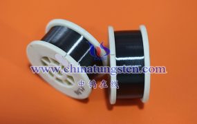 How Is the Creep Behavior of Tungsten Wire at High Temperature?