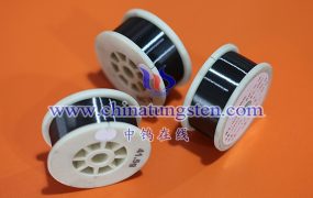 What Is the Elastic Modulus of Tungsten Wire?