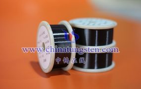 How Does the Breaking Strength of Tungsten Wire Change at Different Temperatures?