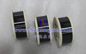 How Does the Resistance of Tungsten Wire Affect the Brightness of the Bulb?