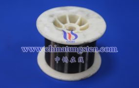 What Is the Application Standard of Tungsten Wire in Medical Halogen Lamps?