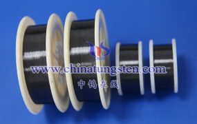 How to Reduce Tungsten Wire Breakage Through Process Optimization?