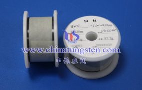 How to Improve the Halogen Cycle to Increase the Service Life of Tungsten Wire?